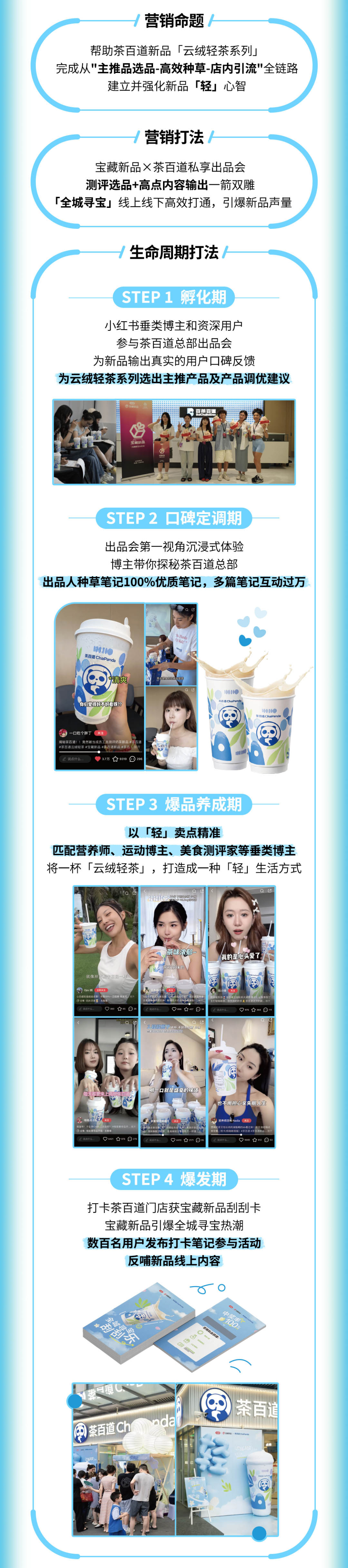 长图部分_02.jpg 长图部分_02.jpg