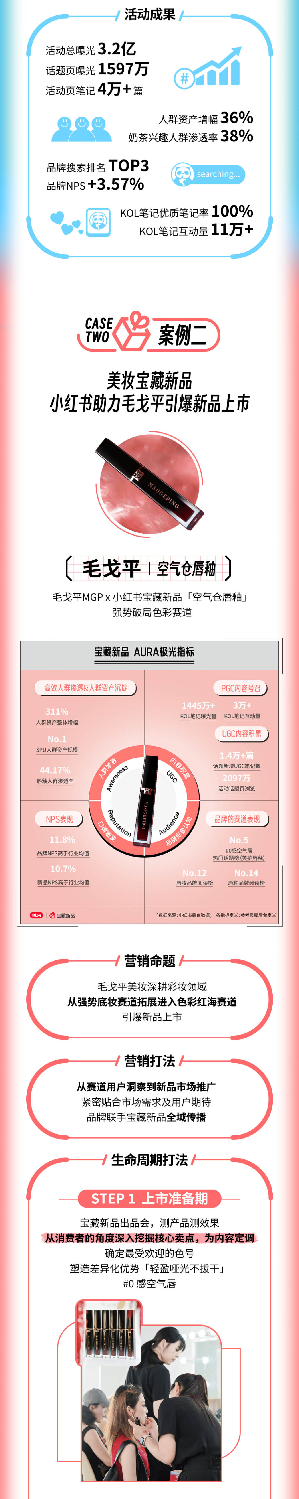 长图部分_03.jpg 长图部分_03.jpg