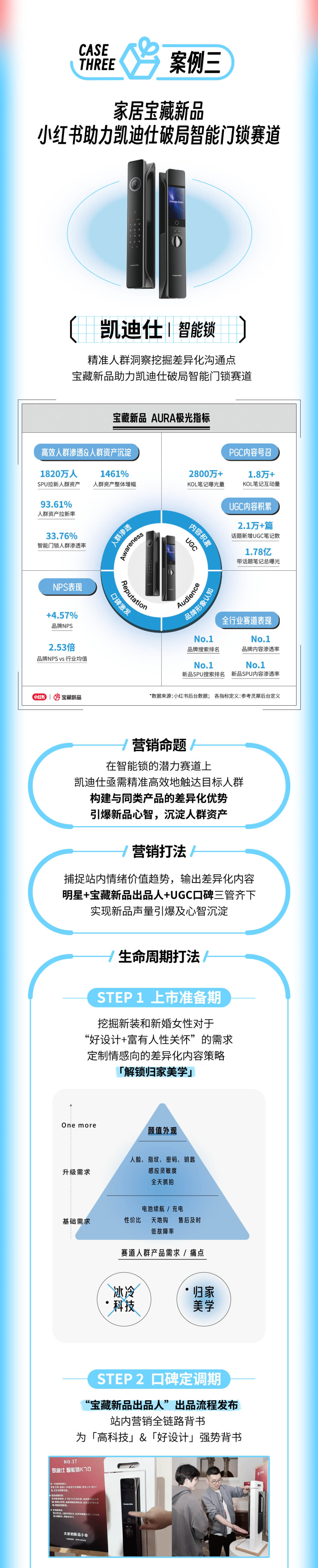 长图部分_05.jpg 长图部分_05.jpg